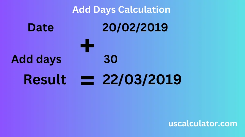 us calculator Add Days Calculator