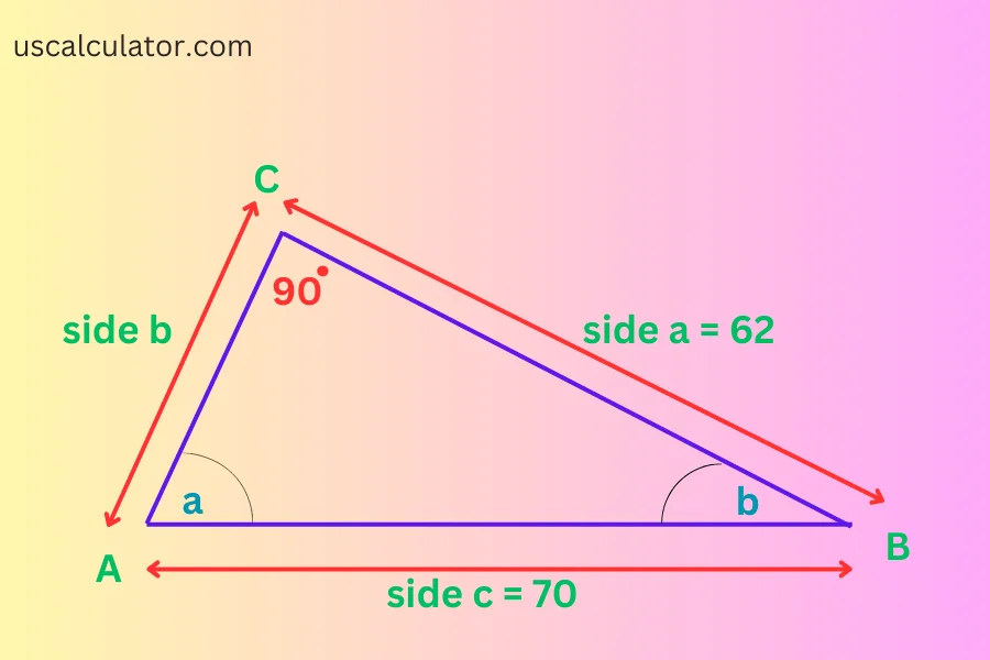 us calculator Arcsine Calculator