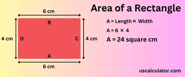us calculator Area of a Rectangle Calculator