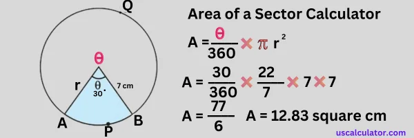 us calculator Area of a Sector Calculator