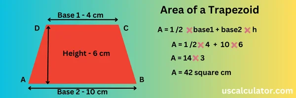 us calculator Area of a Yrapezoid Calculator