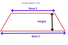 us calculator Trapezoid - Perimeter