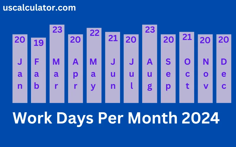 us calculator Business Days Calculator