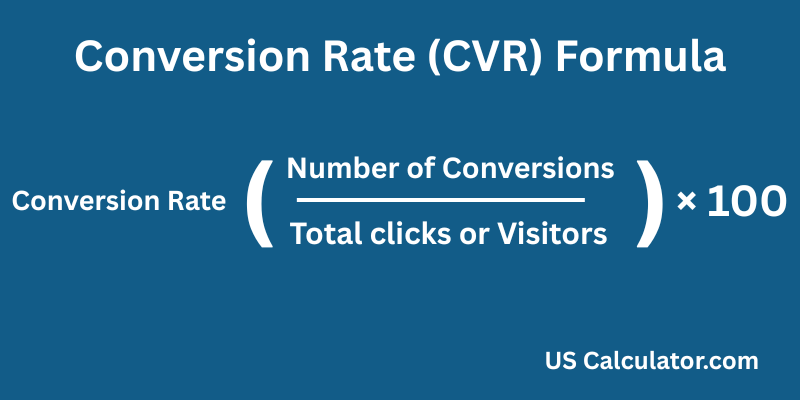 Conversion Rate Calculator - UScalculator.com