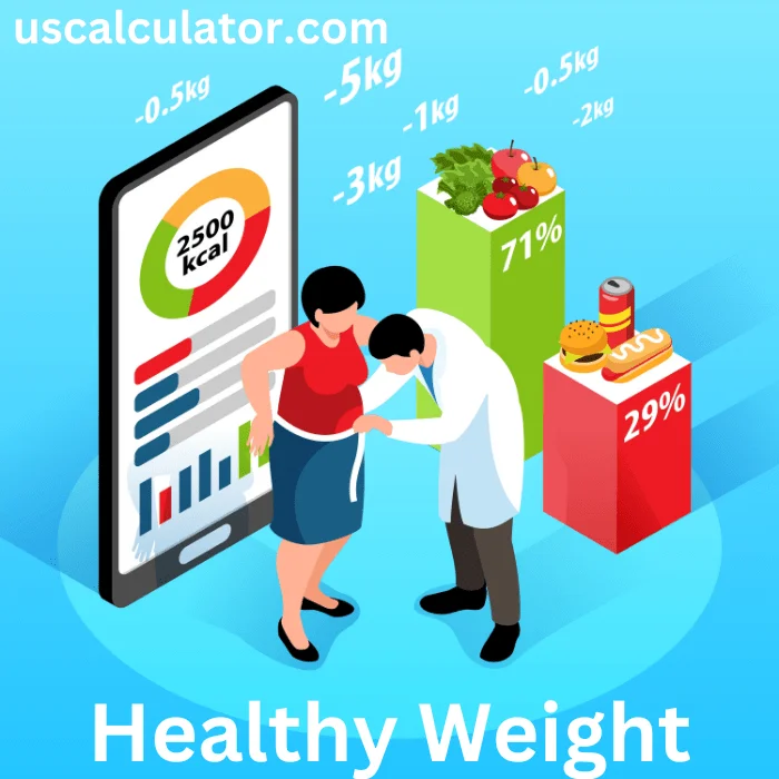 us calculator Healthy Weight Calculator