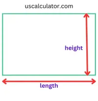us calculator Perimeter of a Square Calculator