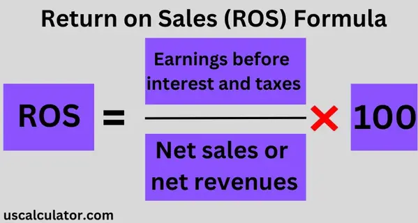 us calculator Return on Sales Calculator