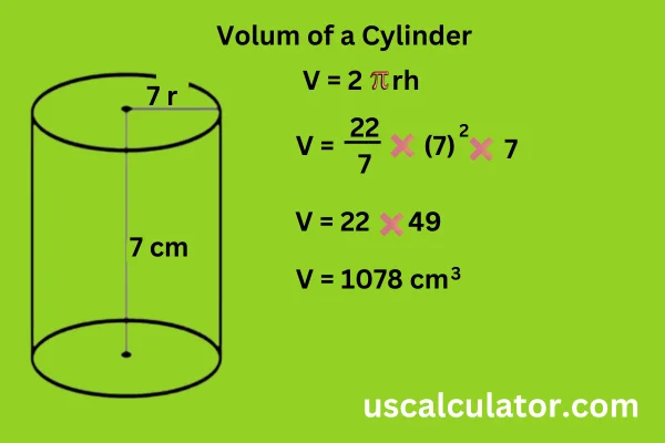 us calculator Volume of a Cylinder Calculator