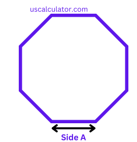 Area of an Octagon Calculator (2)