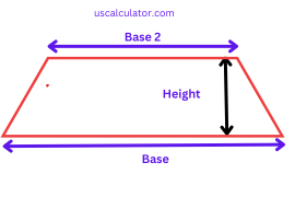 Area of a Trapezoid Calculator