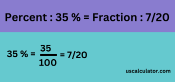 Percent to Fraction Calculator