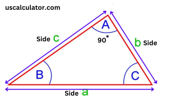 Tangent Calculator 2