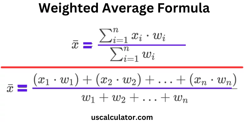Free Weighted Average Calculator with calculation steps