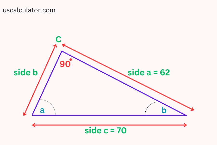 Efficient Arccos Calculator For Quick Arccosine Results 3343