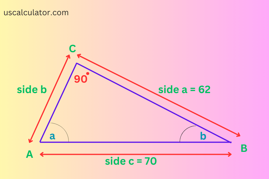 Arcsine calculator