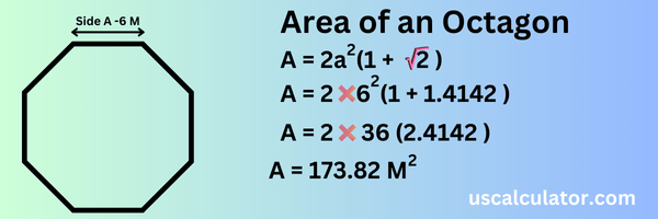 Area of an Octagon Calculator