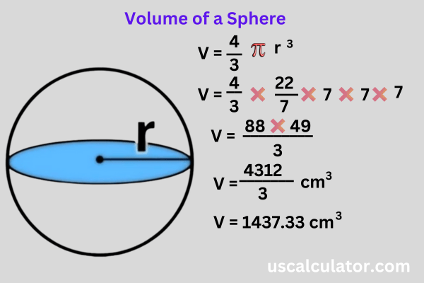 Volume of a Sphere 3